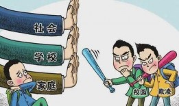 本地新闻爆料校园欺凌,揭开本地校园欺凌事件的残酷真相